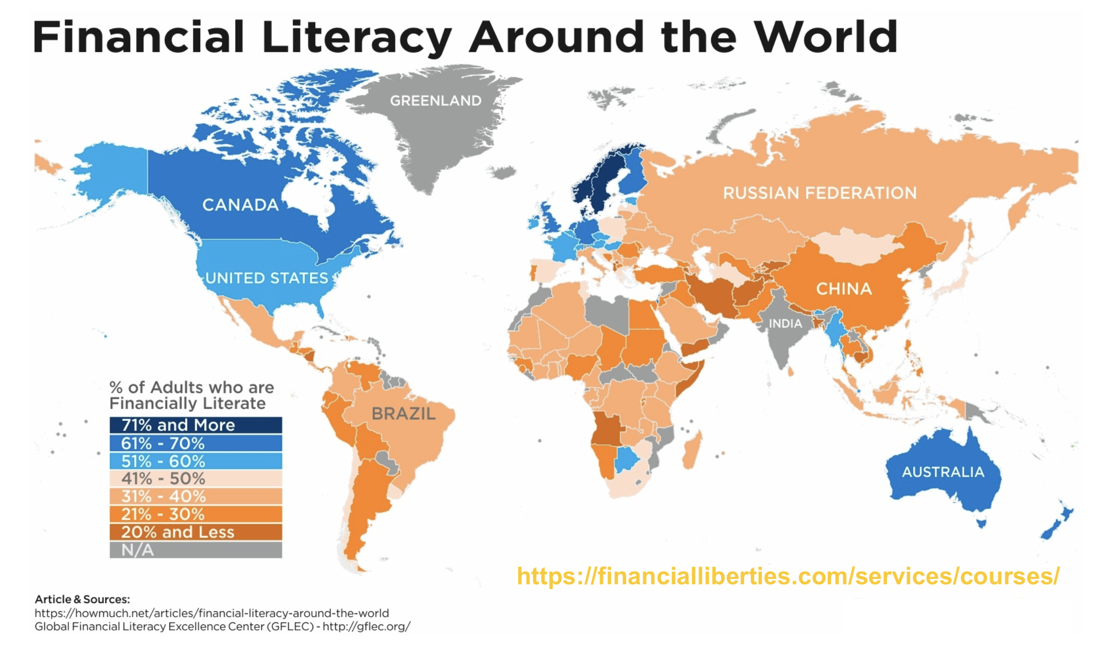 The Financial Literacy Gap Between Men and Women